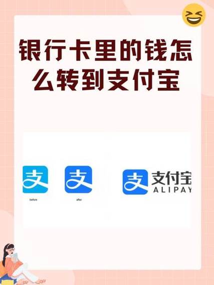 支付宝充值到银行卡是什么意思缩略图