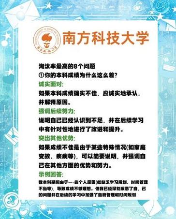 面试常见问题缩略图