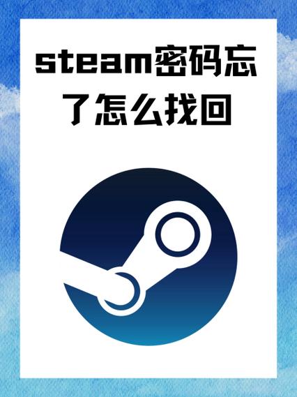 怎么找回steam账号密码缩略图