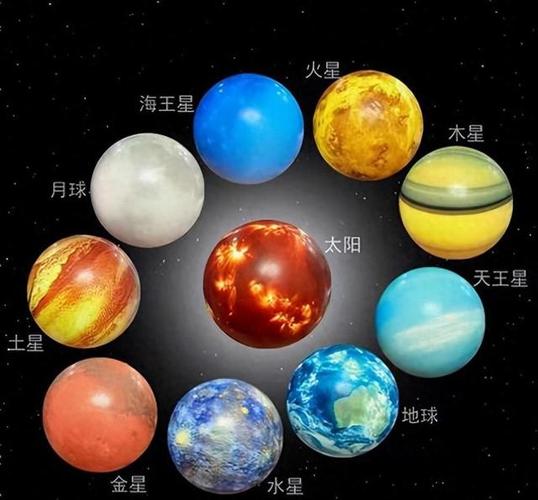什么是行星和恒星缩略图