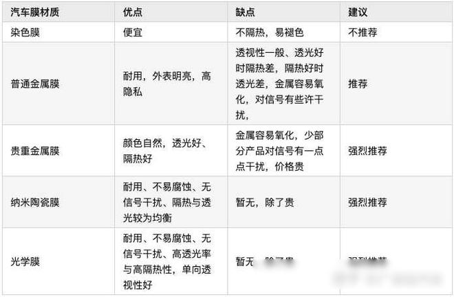 电镀膜和钢化膜的优缺点缩略图