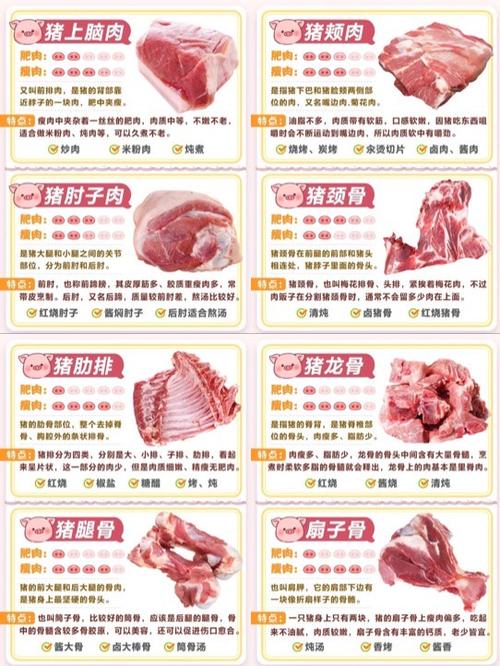 薰猪肉图片缩略图