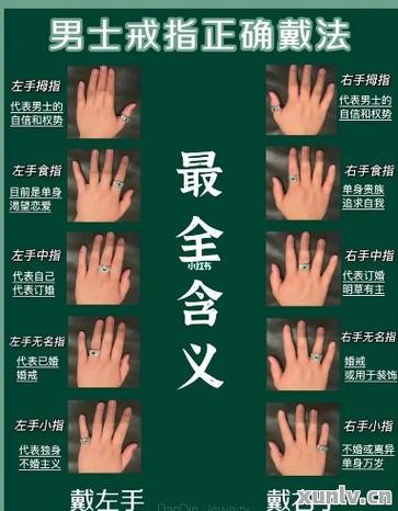 小拇指又叫什么指缩略图