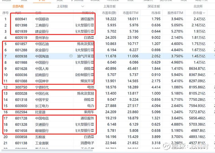 股票账户查询游戏截图