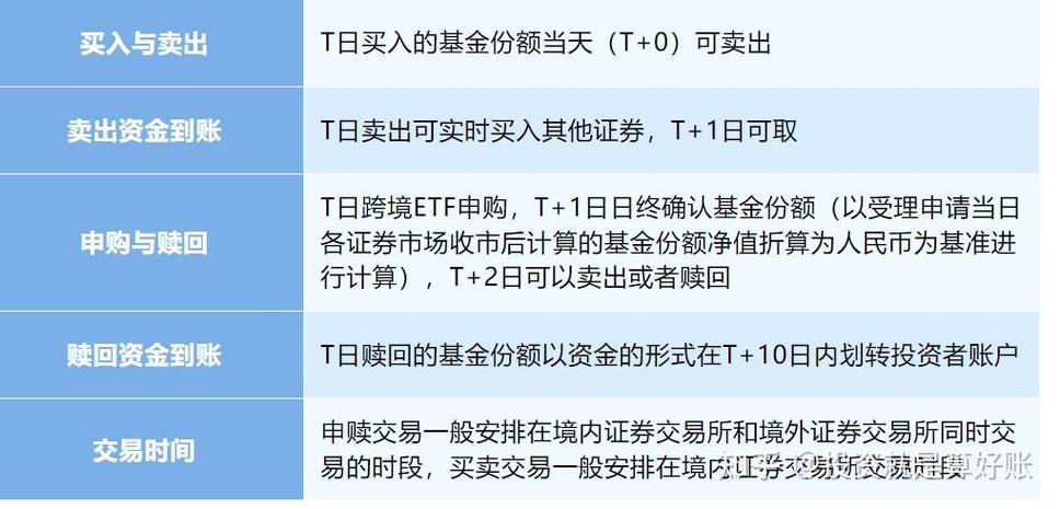 etf为什么不建议玩缩略图