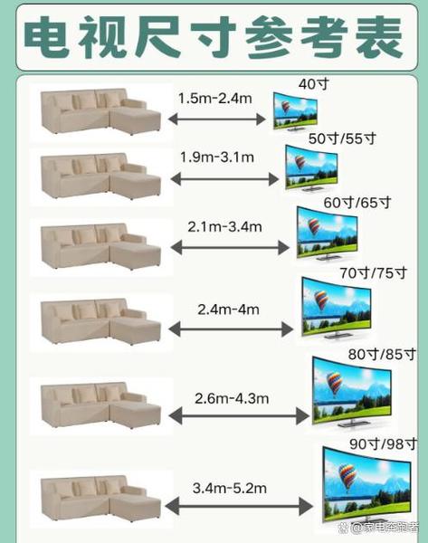 55寸电视一般寿命多少年缩略图