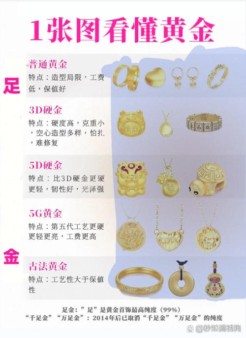 18k金今日金价格缩略图