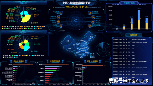 什么是云健康大数据游戏截图