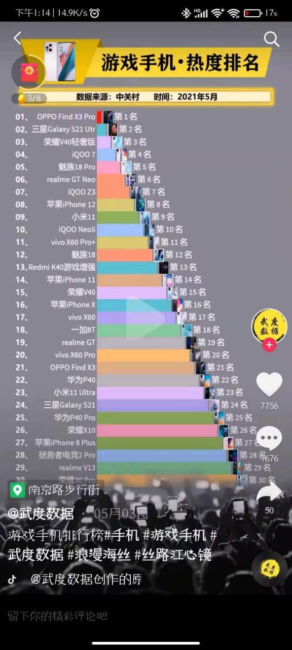手机热度排行榜缩略图