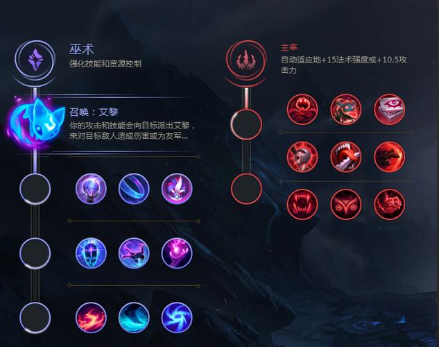 英雄联盟符文图缩略图