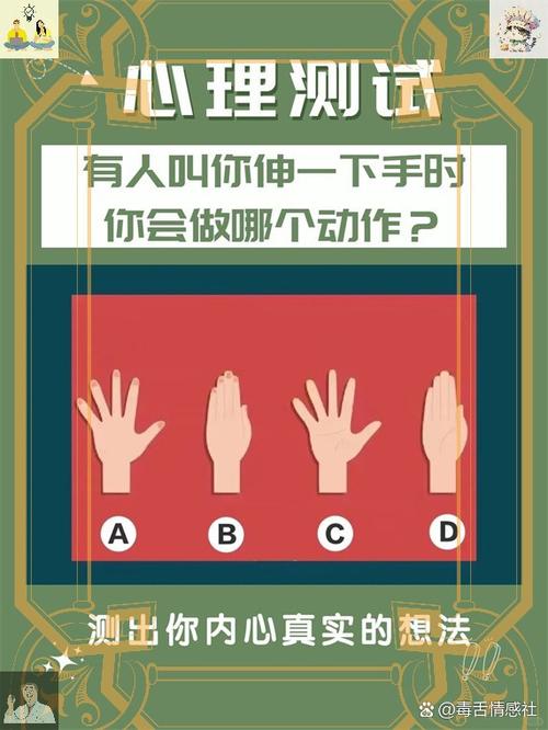 真我人格测试(免费)缩略图