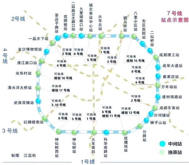 成都地铁7号线沿途换乘站点缩略图