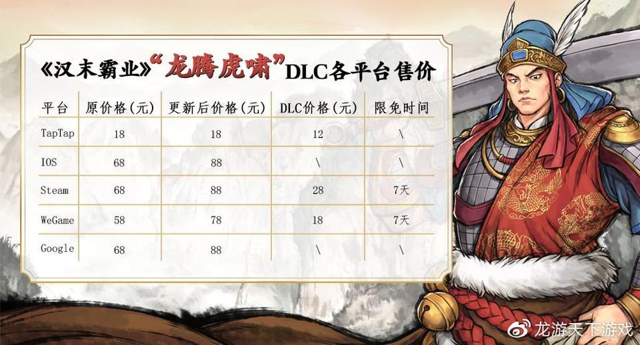一个账号买了dlc另一个能用吗游戏截图