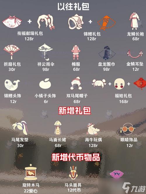 光遇出了哪些礼包