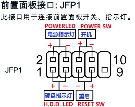 dell主板15针跳线图解缩略图