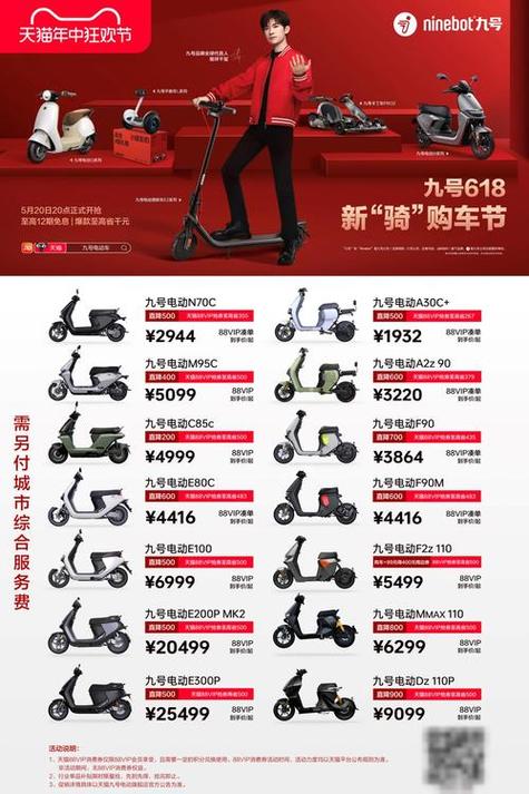 九号电动车软件要收费吗缩略图