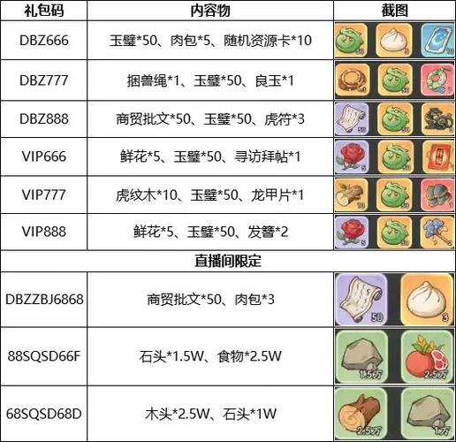 神灵契约手游礼包兑换码缩略图