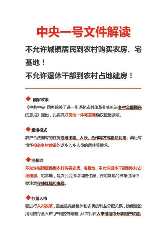 申请宅基地不批怎么办图标