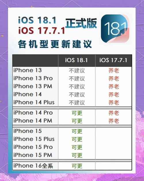 九.78.次元官方版最新版本更新内容缩略图