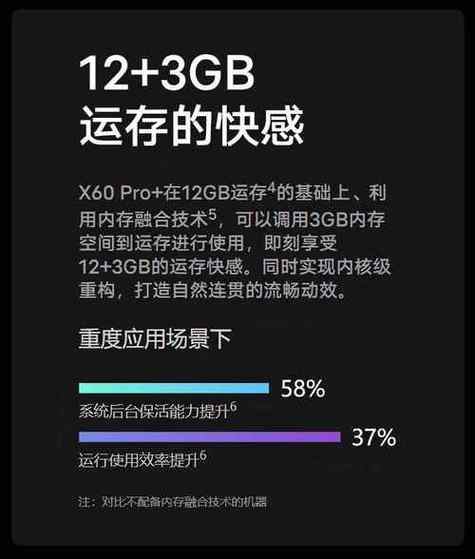 内存扩展是什么意思缩略图
