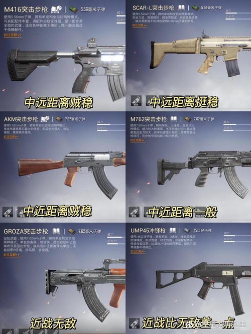 和平精英什么枪比较好缩略图