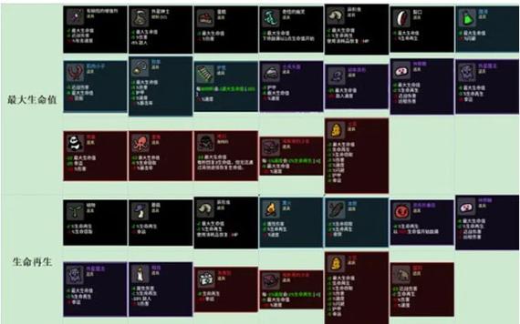 土豆兄弟2026内置MOD菜单最新版介绍缩略图