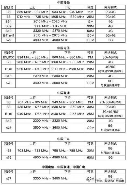 对讲机频率怎么调缩略图