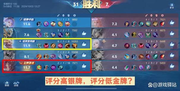 王者金银牌评分标准缩略图