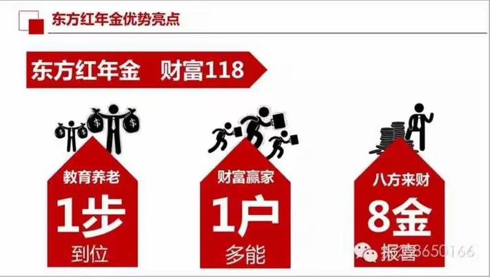 东方红满堂红年金保险(分红型)图标