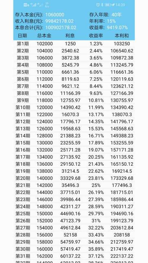 复利计算器手机安卓版缩略图