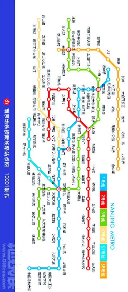 南京地铁3号线站点一览表缩略图