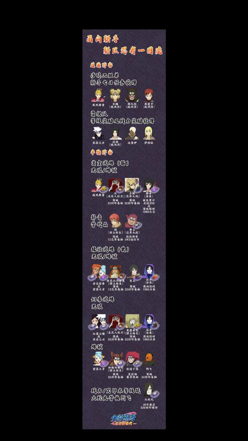 异族崛起2.0作弊码缩略图