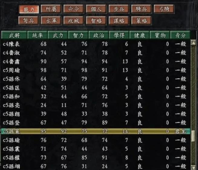 三国志9反联盟条件缩略图