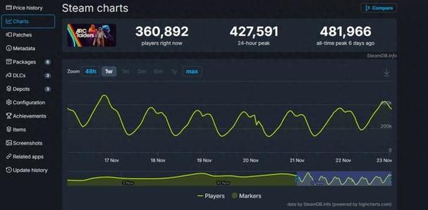 STEAM手机版赠送礼物缩略图
