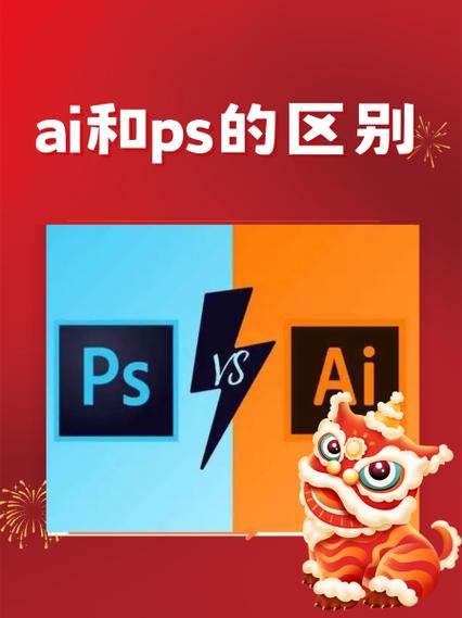 Ps,ai对电脑的配置要求缩略图