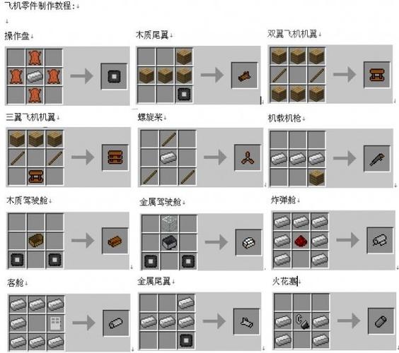 mc创造模式高速飞行缩略图