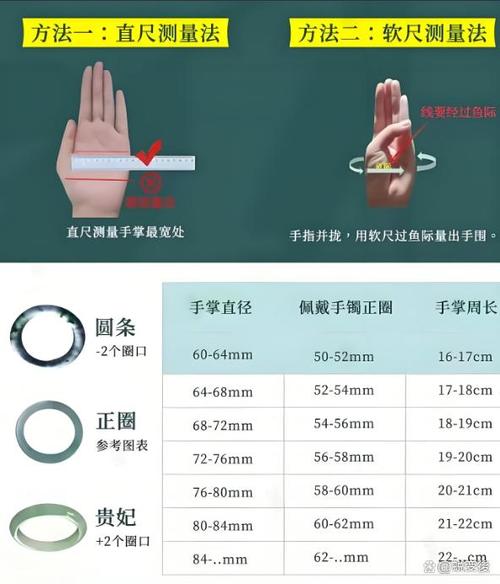 女人手围一般多少厘米游戏截图