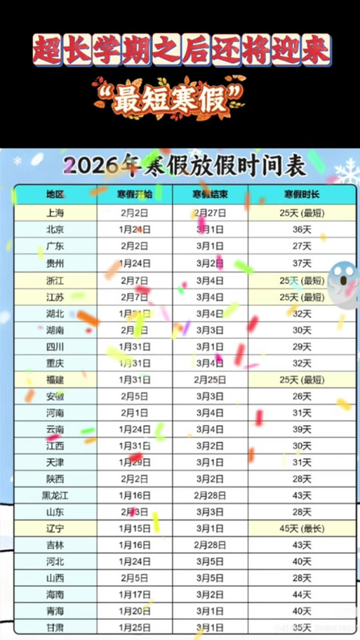 寒假放假时间缩略图