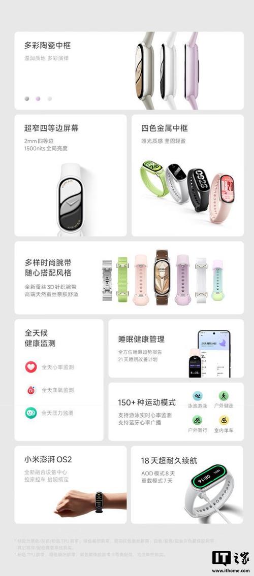小米手环10推荐哪个版本缩略图