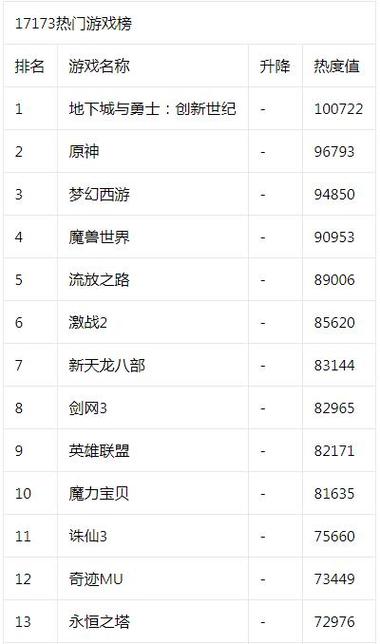 17173游戏网官网图标