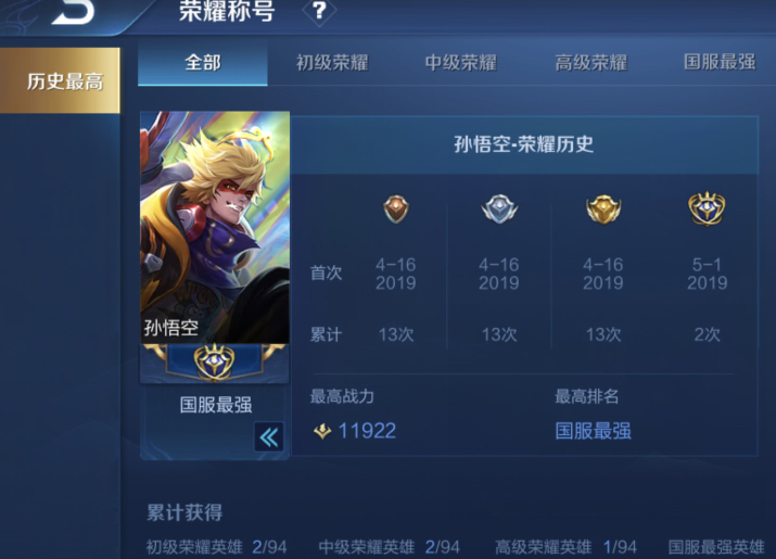 王者荣耀国服第一标志图片缩略图