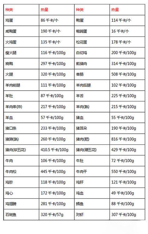 哭两个小时消耗多少热量缩略图