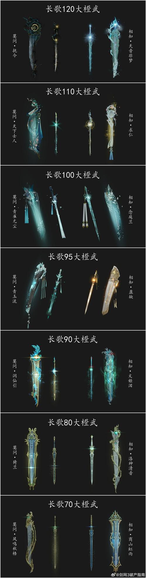 剑三70大橙武在哪里兑换缩略图