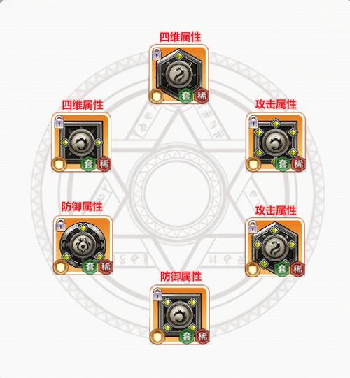 火影手游里的符文什么用缩略图