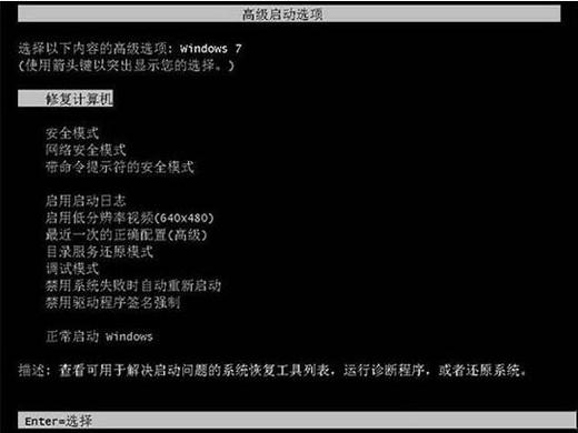 电脑开机进不去主界面怎么办缩略图