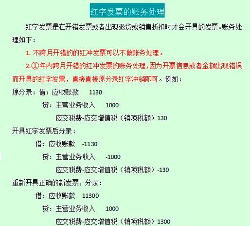 纸质发票与电子发票可以共存吗缩略图
