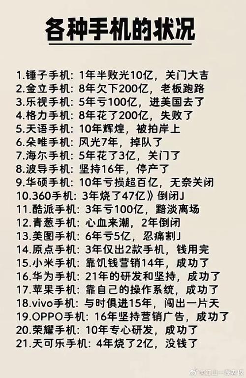 手机自动关机又自动开是什么情况缩略图