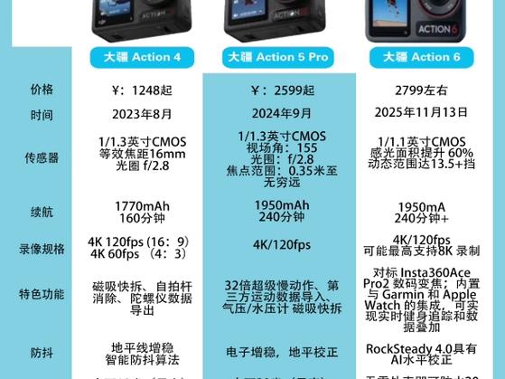 大疆模拟器配置要求缩略图