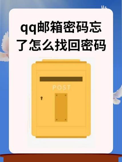 qq华夏仓库密码忘了怎么办图标