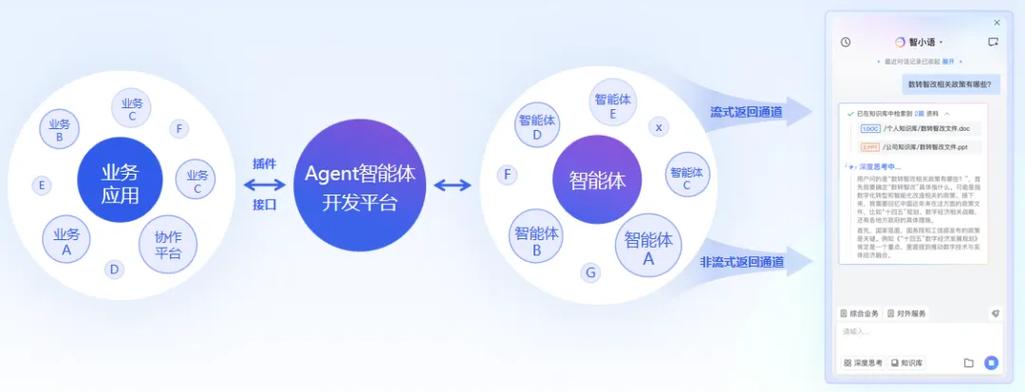 replika如何设置中文缩略图